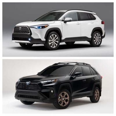 カローラクロス rav4 と未来の都市デザイン