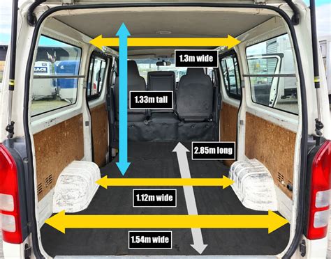 n-van 寸法図 - 都市の迷宮を解き明かす鍵